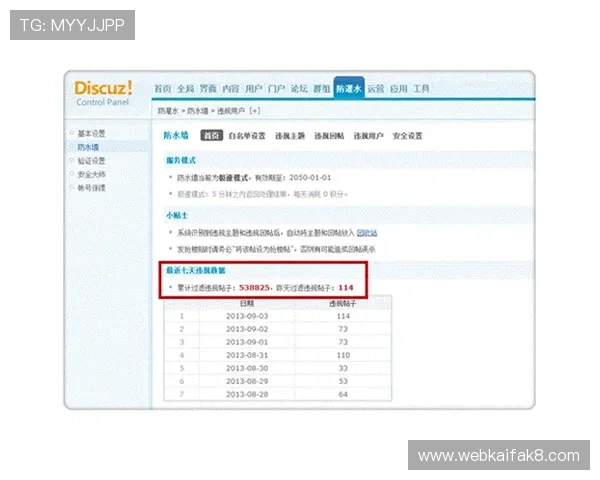 凯发网娱乐官网登录入口安全验证措施，保障用户账号信息安全